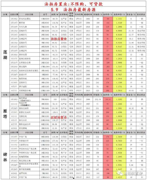 西安饭店爆料案件最新进展,疑点重重,真相渐明